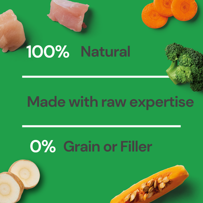 Green background with meat, carrots, broccoli. Text: "Raw 3 Bird Roast 500g—0% Grain or Filler. Xmas Limited Edition.