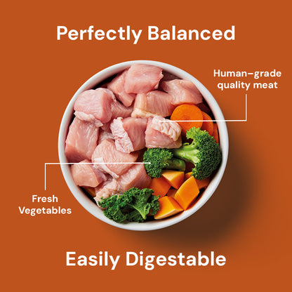 Bowl of Raw Turkey 1kg, labeled "Perfectly Balanced" on an orange background.