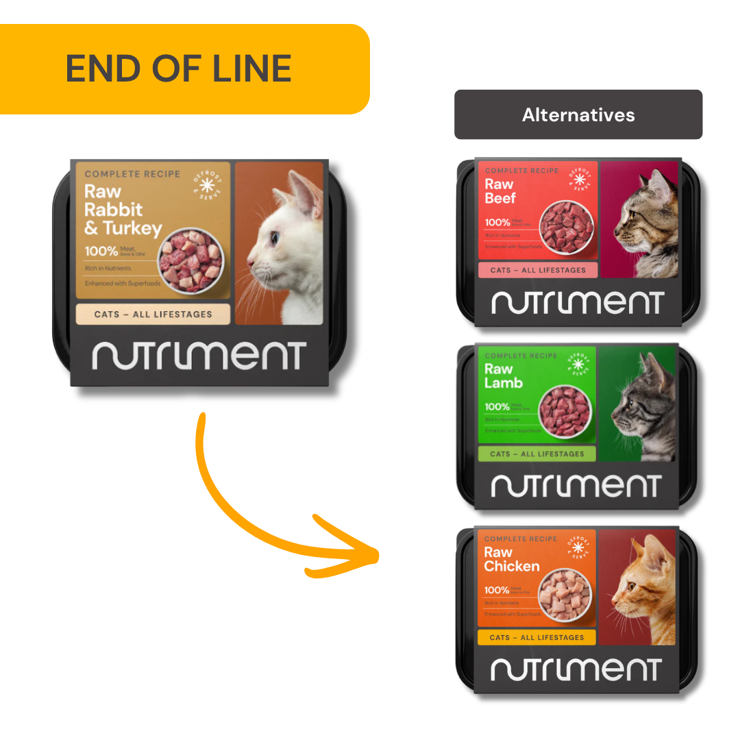 Image shows Cat Rabbit & Turkey Dinner 175g as "End of Line" with high-protein Beef, Lamb, Chicken options.