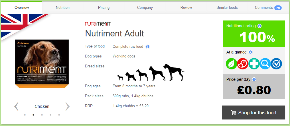 nutriment product on dog food supersite